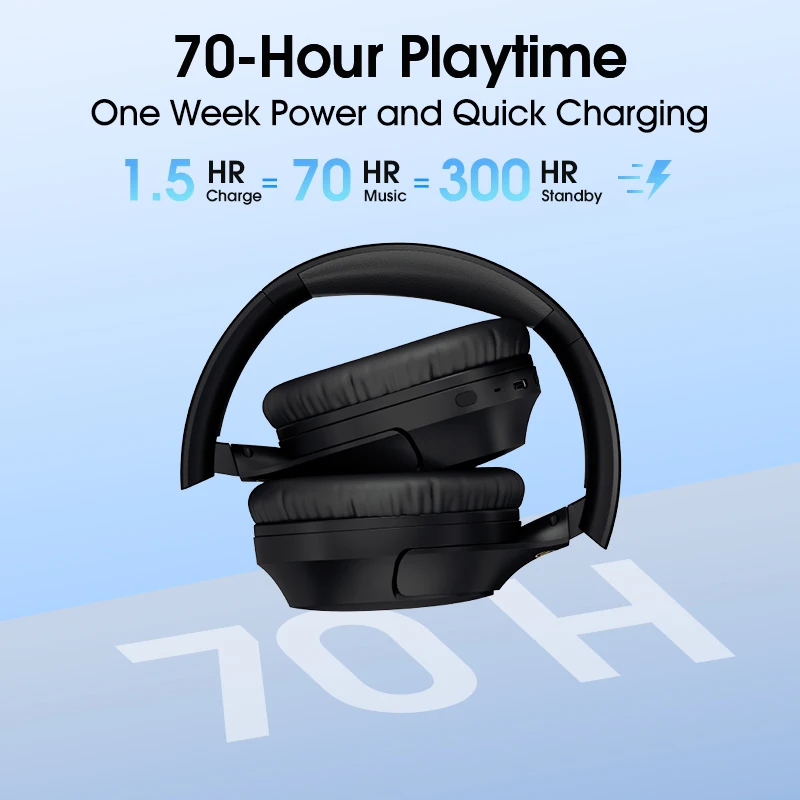 QCY H2 Pro Wireless Headphones Bluetooth 5.3 Earphones BASS Mode HIFI 3D Stereo Headset 70H Playtime Over the Ear Gaming Earbuds