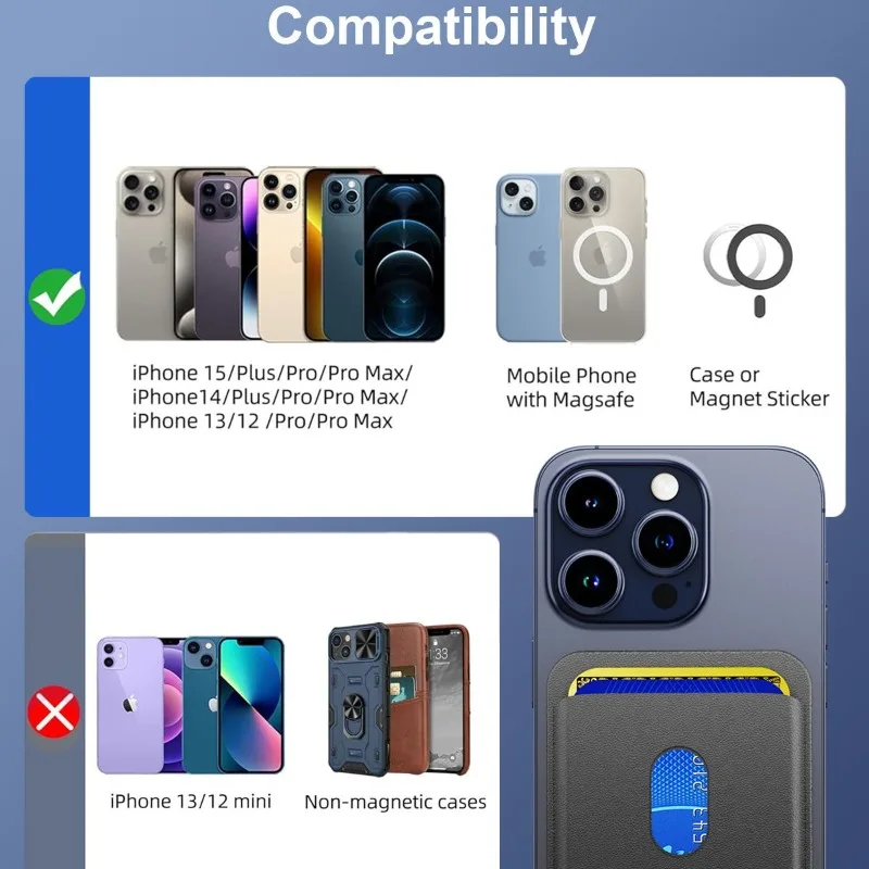 محفظة Magsafe Find My المدمج في Find My Location Wallet Tracker Tag لهاتف IPhone 12/13/14/15/16/17 مع إعادة الشحن اللاسلكي