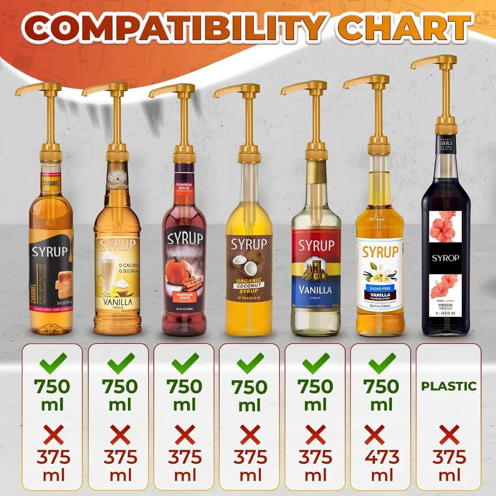 4 Pcs Coffee Syrup Pump Dispenser Set Fits 25.4 oz Bottles Lockable Design Precise 0.3oz Per Pump Easy to Use and Clean for Torani Syrup and Other Liquids