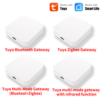 Tuya Smart Multi-mode ZigBee  Gateway Bluetooth Mesh Hub Bridge Work with Tuya Smart App Voice Control via Alexa Google Home
