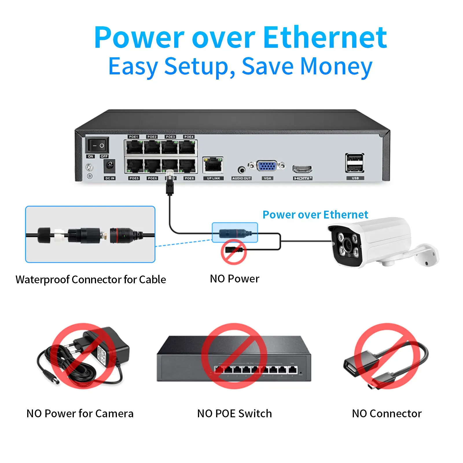 Gadinan – caméra de surveillance extérieure IP POE 8MP/4K, dispositif de sécurité sans fil, avec ia et Vision nocturne infrarouge, détection du visage, Onvlf, 5mp