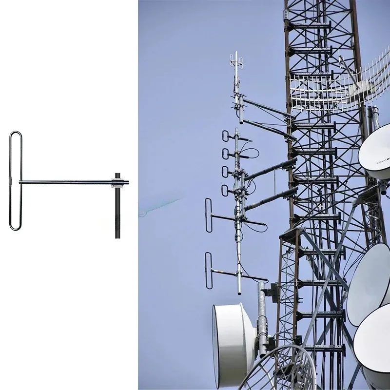 

Folded Dipole Antenna VHF 136-174 MHz UHF 400-470MHz Directional Base Station Antenna Yagi Antenna