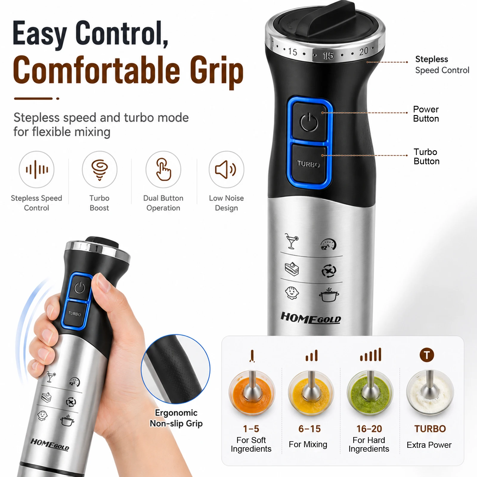 Frullatore a immersione SIHAO  - Baby Food Hand Blender recensione e prezzo