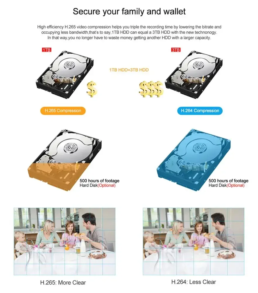 กล้องวงจรปิดไอพี 5 ล้านพิกเซล 4 8 ช่อง และระบบความปลอดภัย NVR CCTV