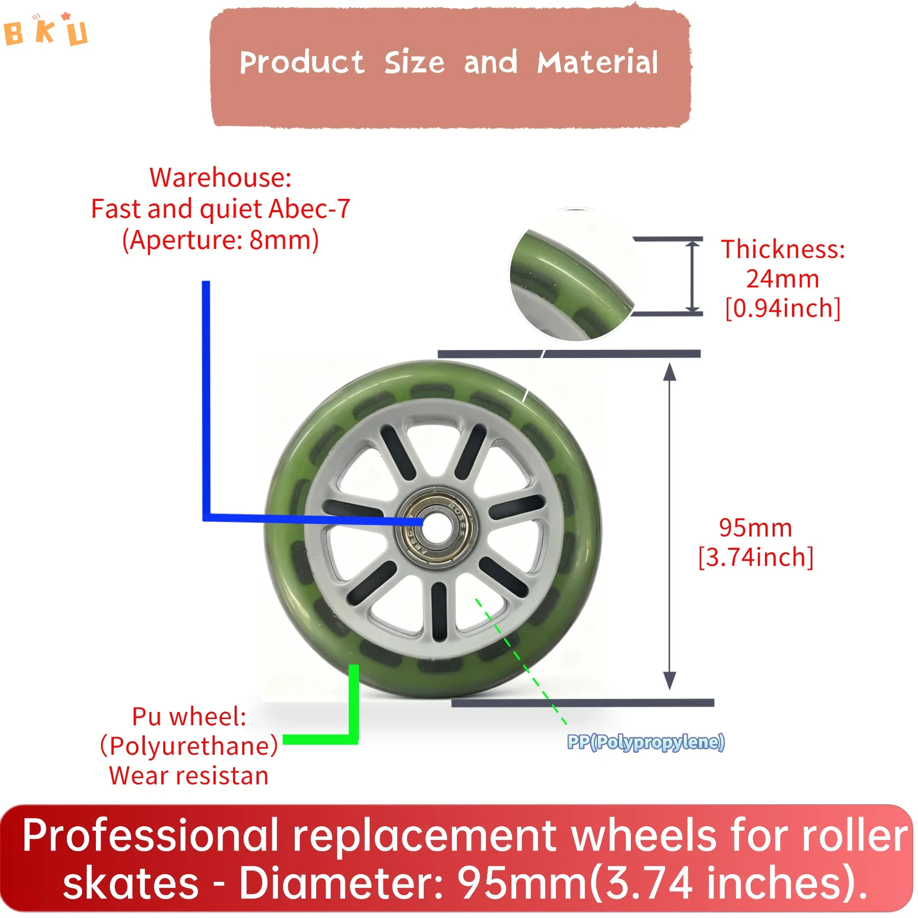 95mm PU Wheels 2-Pack with Bearings - Universal for Inline Skates, Kick Scooters & Strollers