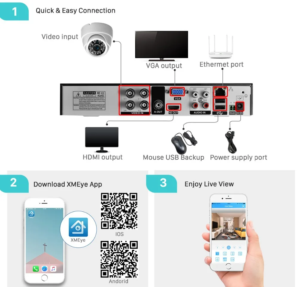 Imagem -05 - Analógico Ahd 1200tvl 2mp 4mp 5mp Dome Cctv Câmera Câmeras de Segurança de Visão Noturna com Sistema de Câmeras de Vigilância Grande Angular hd