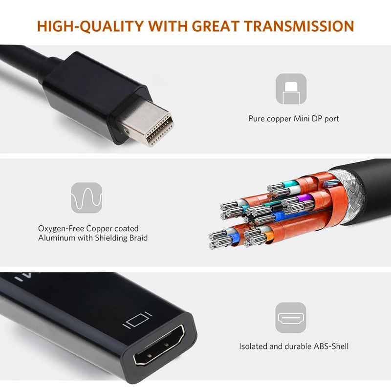 Mini DisplayPort naar HDMI-compatibele adapter 4K 1080P Mini DP mannelijk naar HD vrouwelijk converter compatibel voor MacBook Air/Pro