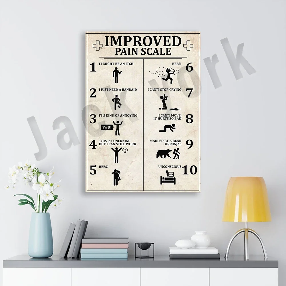 Improved Pain Scale funny posters, knowledge prints, mental health wall art prints, room decor, physical health prints