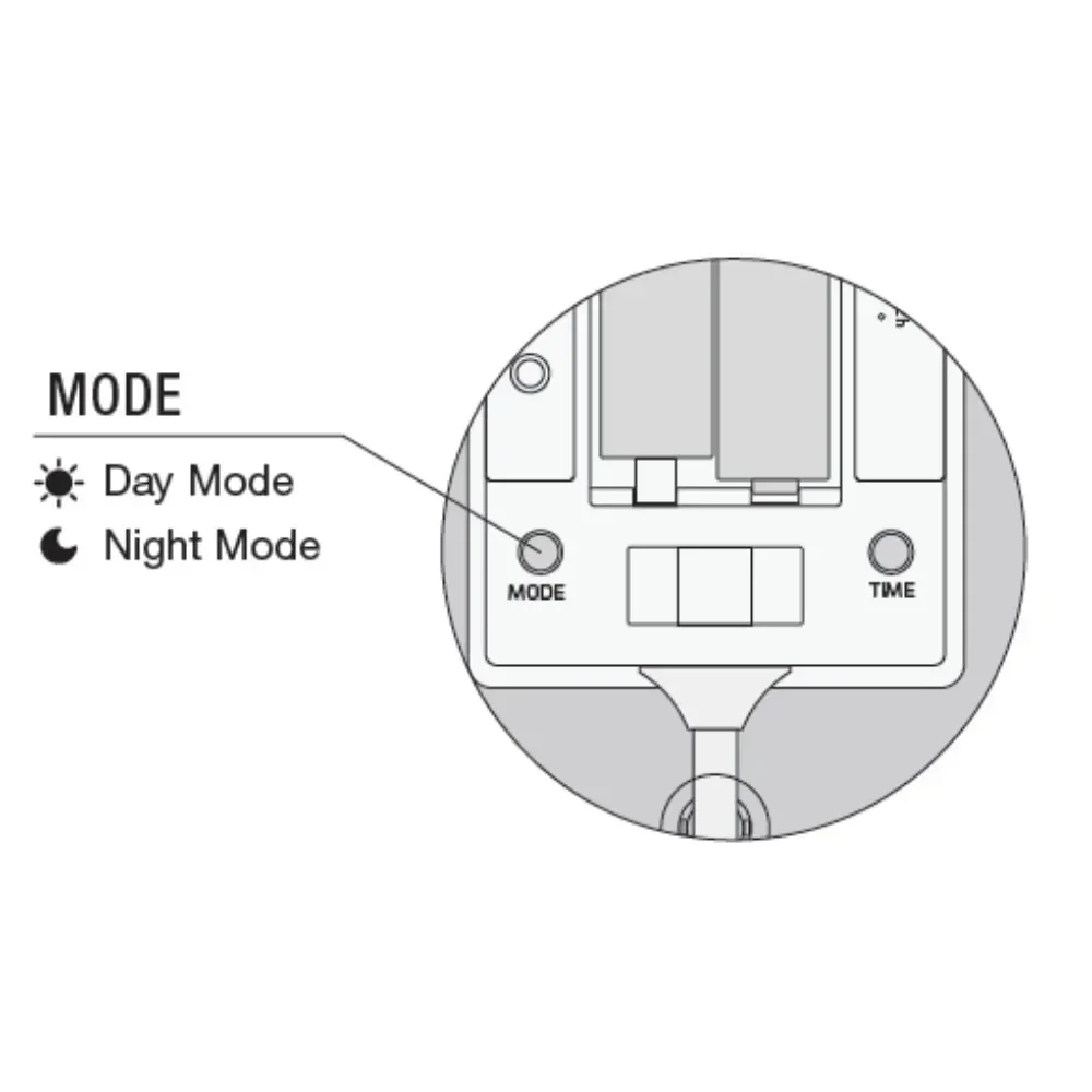 Détecteur de mouvement PIR sans fil pour climatiseur, alimenté par batterie, transmission IR, RZ050