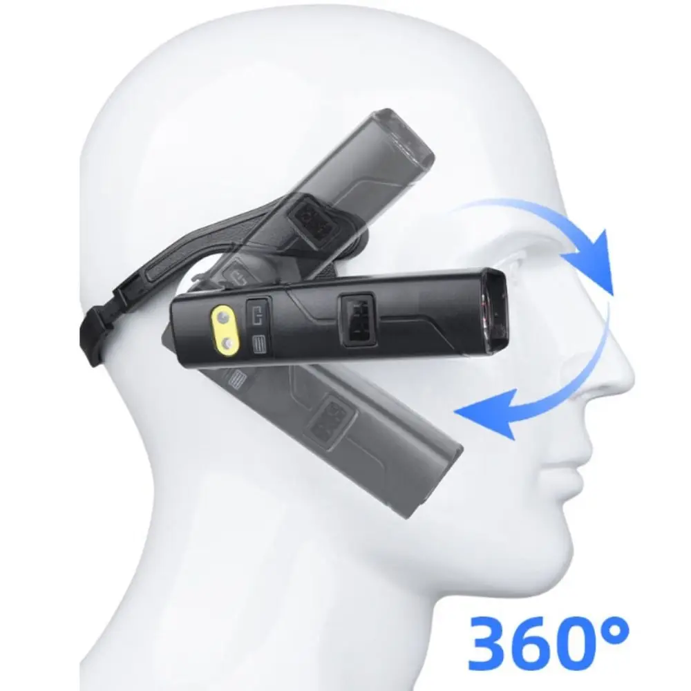 5 Lighting Modes LED Headlight High Brightness Waterproof Removable Ear Hook Headlight Ultra Light Super Bright