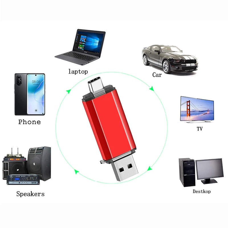 USB C Thumb Drive 64GB, USB2.0 to USB Type-c Flash Drive High-Speed Transmission Memory Stick for Mac pro,Samsung Galaxy,iPad PC