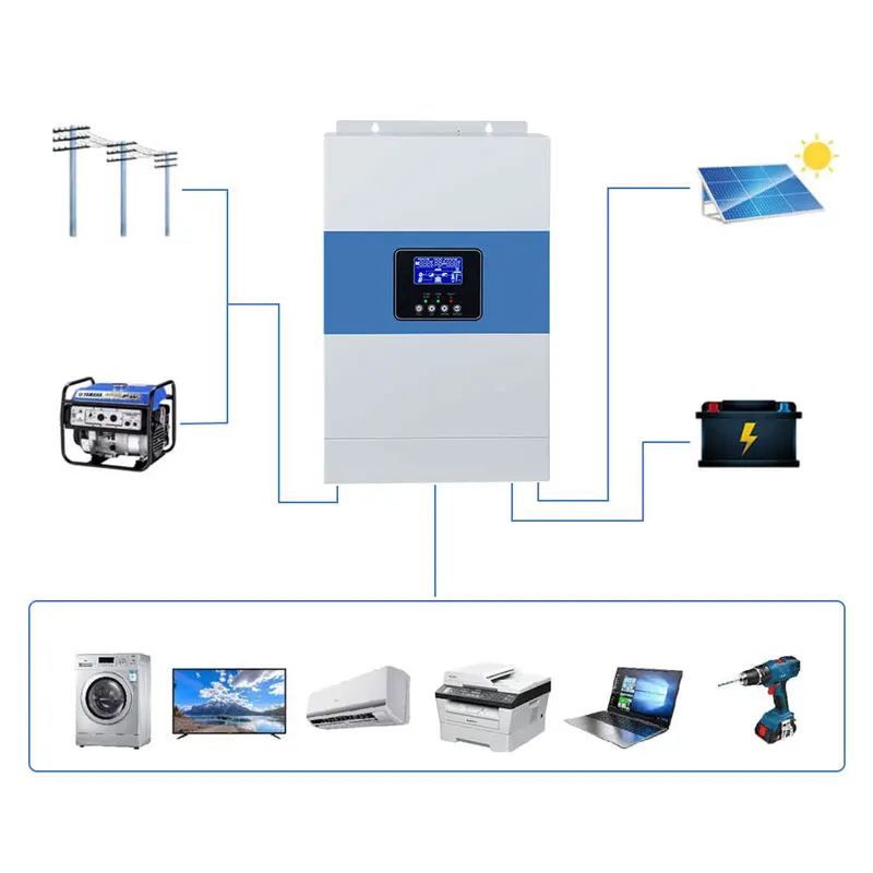 for 3.5 kw Hybrid Inverters Parallel function 5.5kw Solar Panel Inverter wifi Battery Connected Built in 2 MPPT Charger 48 Volt