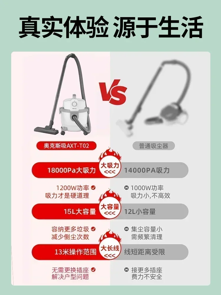 Aspirapolvere commerciale ad alta potenza per uso domestico Grande aspirazione portatile Potente una macchina di aspirazione Decorazione industriale piccola