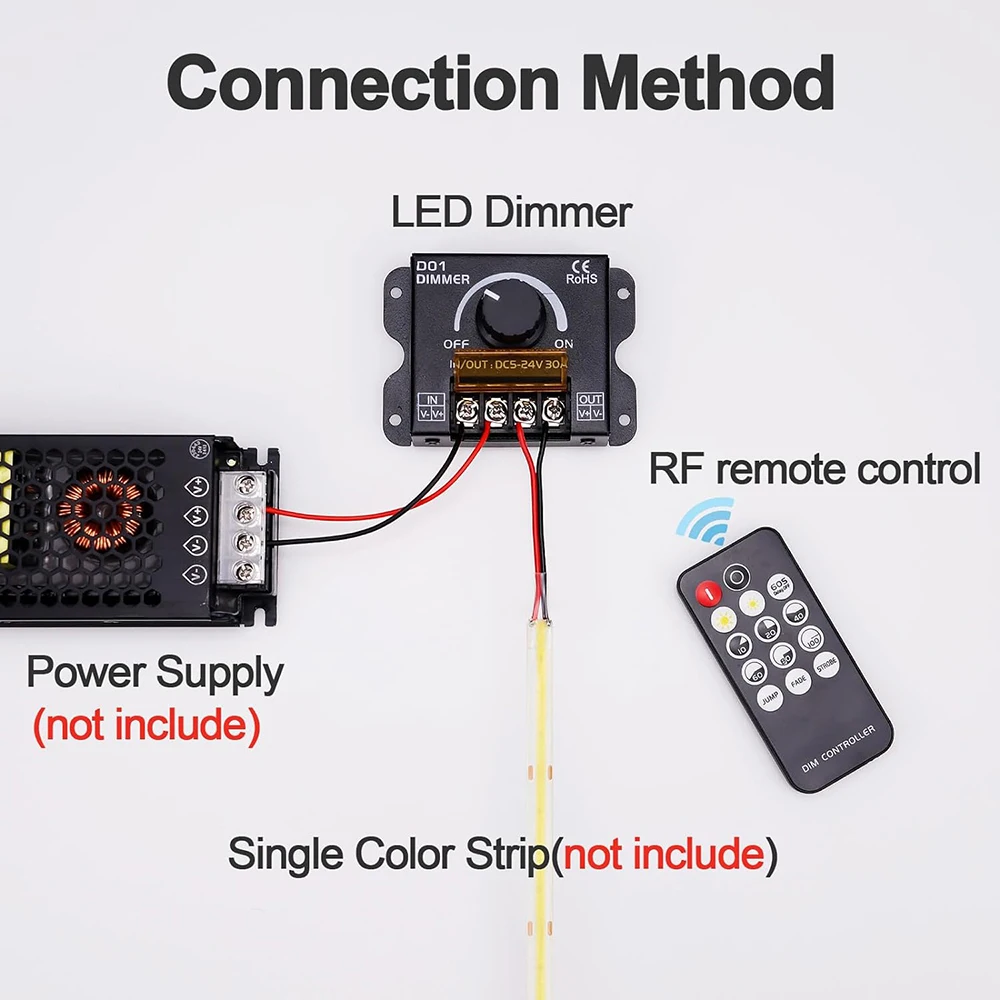 DC5-24V 30A RF LED Dimmer Dimming Controller Wireless Control Through The Knob to Adjust Brightness for LED Single color Strip