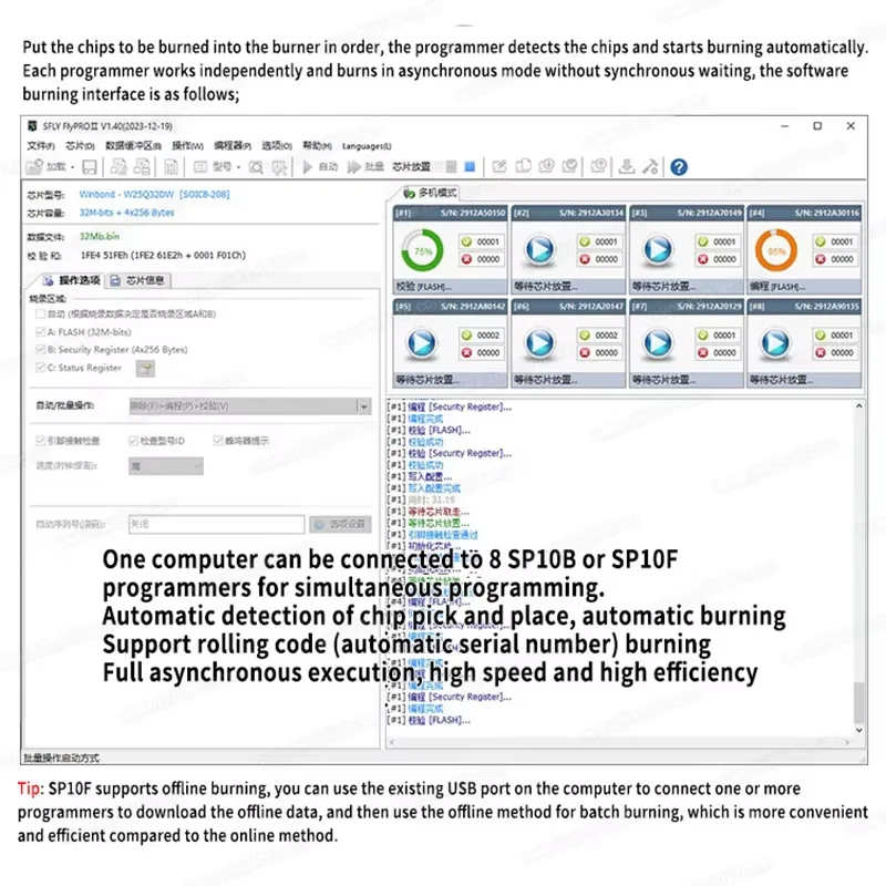 New SFLY SP10-B SP10B BIOS Programmer Universal Programmer FLASH EEPROM Memory programmer update of SP8-B SP8-A