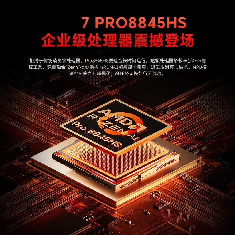 11-Bay NAS Mini PC Ryzen 7 PRO 8845HS, Dual 2.5G LAN & Dual SFP+ for Home Network Storage