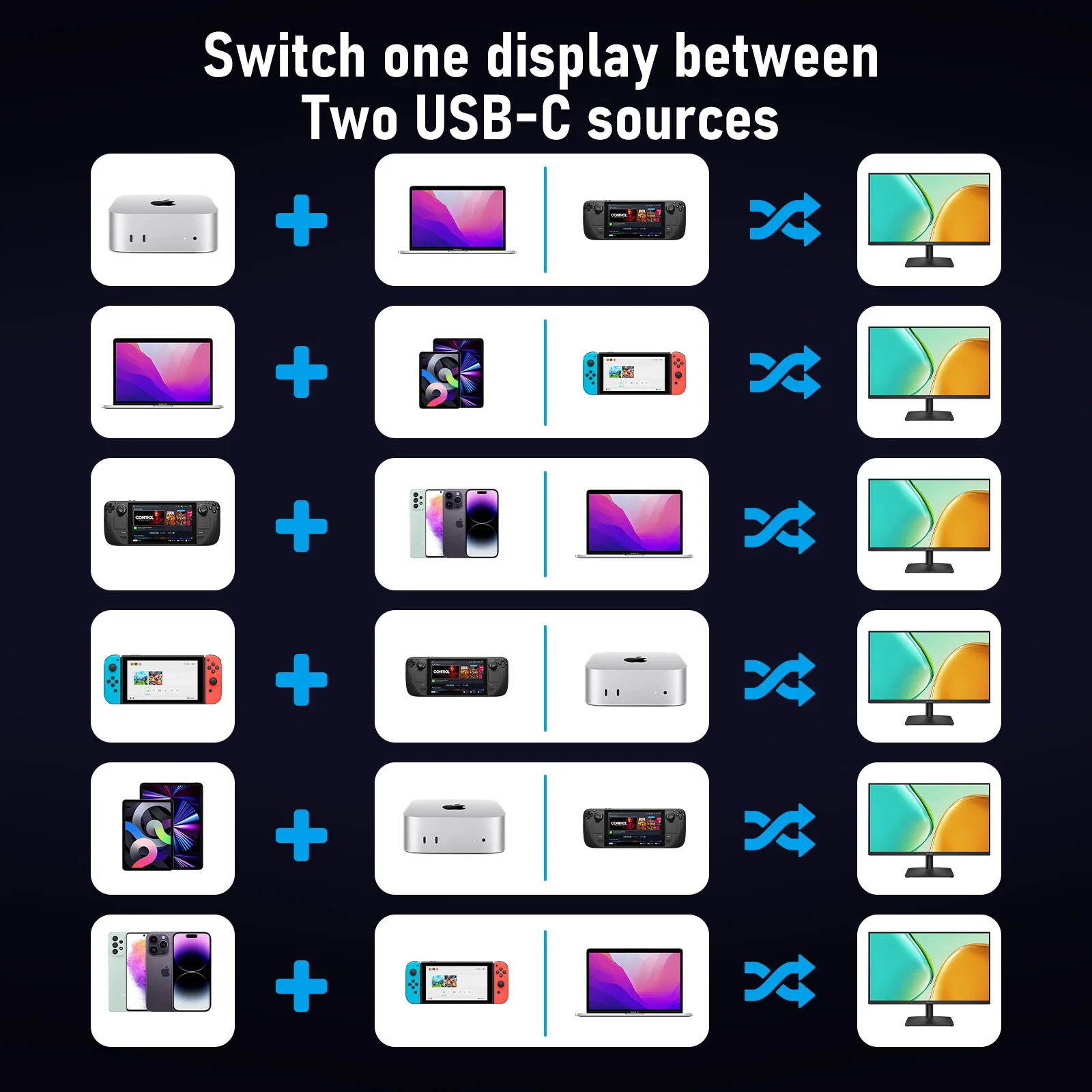 Switch KVM Lemorele H200 USB-C USB HUB 4k@60Hz Doppio HDMI a HDMI 100W PD plug and play Switch KVM a 2 porte per PC portatile