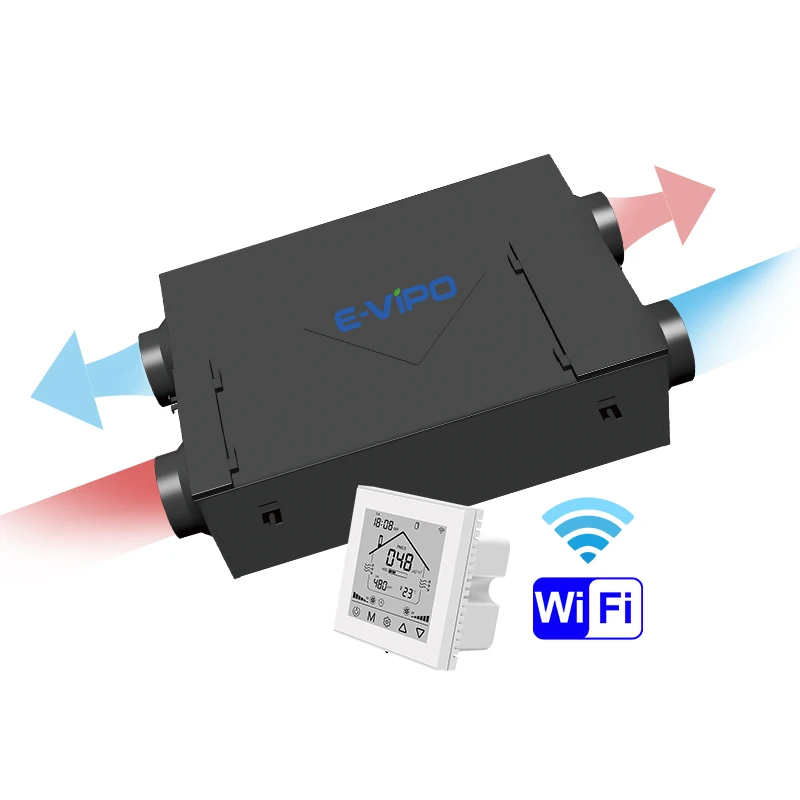 Erv Energy Recovery…