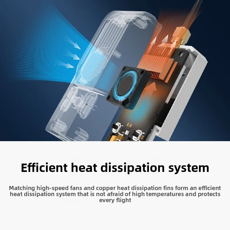 BTAFPV ELRS Nano Tuner V2 Crossover Maschine Zubehör Signal Verbesserung 915/868/2,4 GHz Drone Teile Fernübertragung