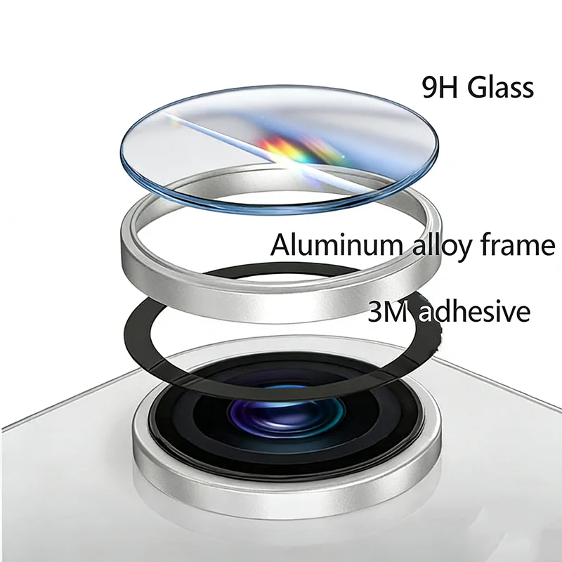 Upgraded Camon 50 Ultra Camera Protector For Tecno Camon 50 Pro Full Cover Metal Frame 3D Design Hot Sale