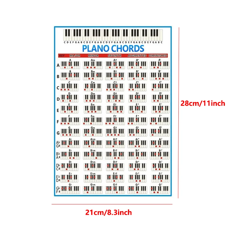 1PC Piano Sheet Music Chords Practice Chart Copperplate 88 Keys Beginner Piano Fingering Chart Musical Instrument Accessories