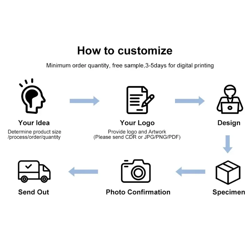 キーホルダー付きカスタムロゴアルミニウム緊急ホイッスル、キャンプ、ハイキング、狩猟、スポーツおよび緊急製品、100個
