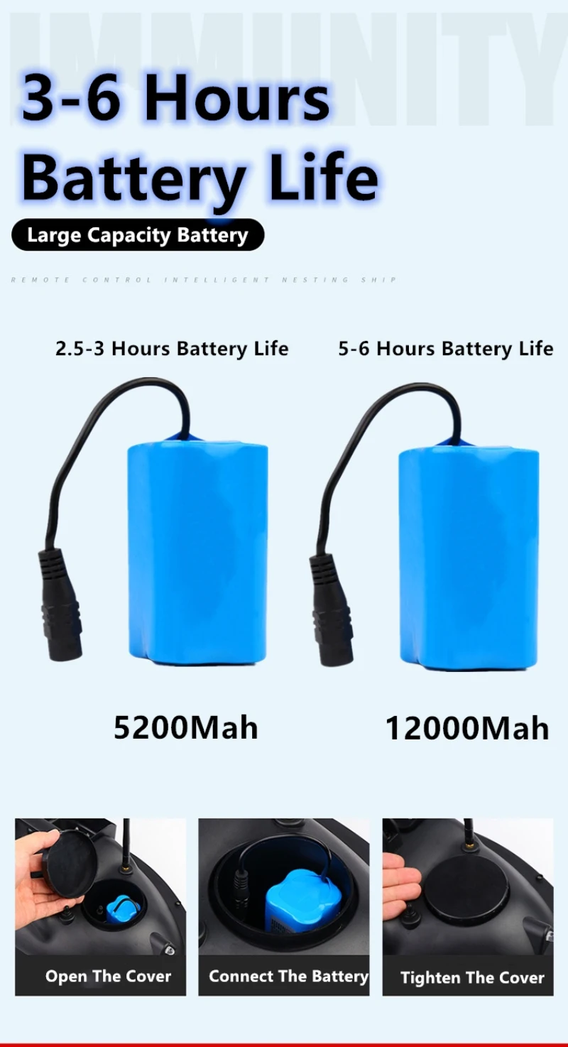 

500M 16-Point GPS Bait Boat Cruise One Key Return Пульт дистанционного управления Bait Boat GPS Postion Boat Toy One Key to Point Nesting Boat Toy