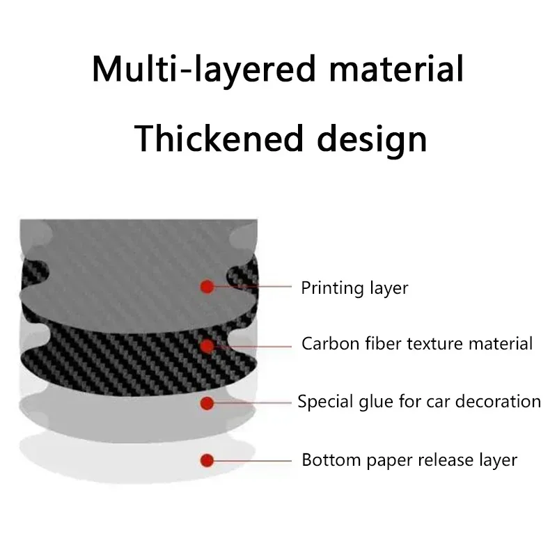 

Новая защитная наклейка из углеродного волокна для дверных ручек Volkswagen (VW) 2026 года, защита от царапин, для моделей R Line, Rline, Bora, Gol