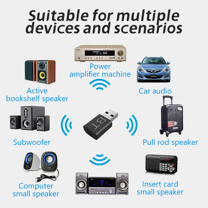 ตัวรับสัญญาณบลูทูธ USB รถบลูทูธ 5.0 อะแดปเตอร์เสียงทีวีคอมพิวเตอร์ไร้สาย Bluetooth Converter Plug And Play