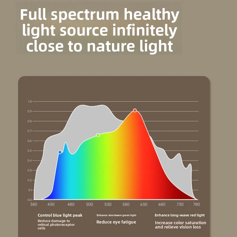 Avec miroir de maquillage téléphone Selfie lumière Rechargeable Portable téléphone Portable lumière de remplissage détachable Mini LED téléphone lumière de remplissage Vlog
