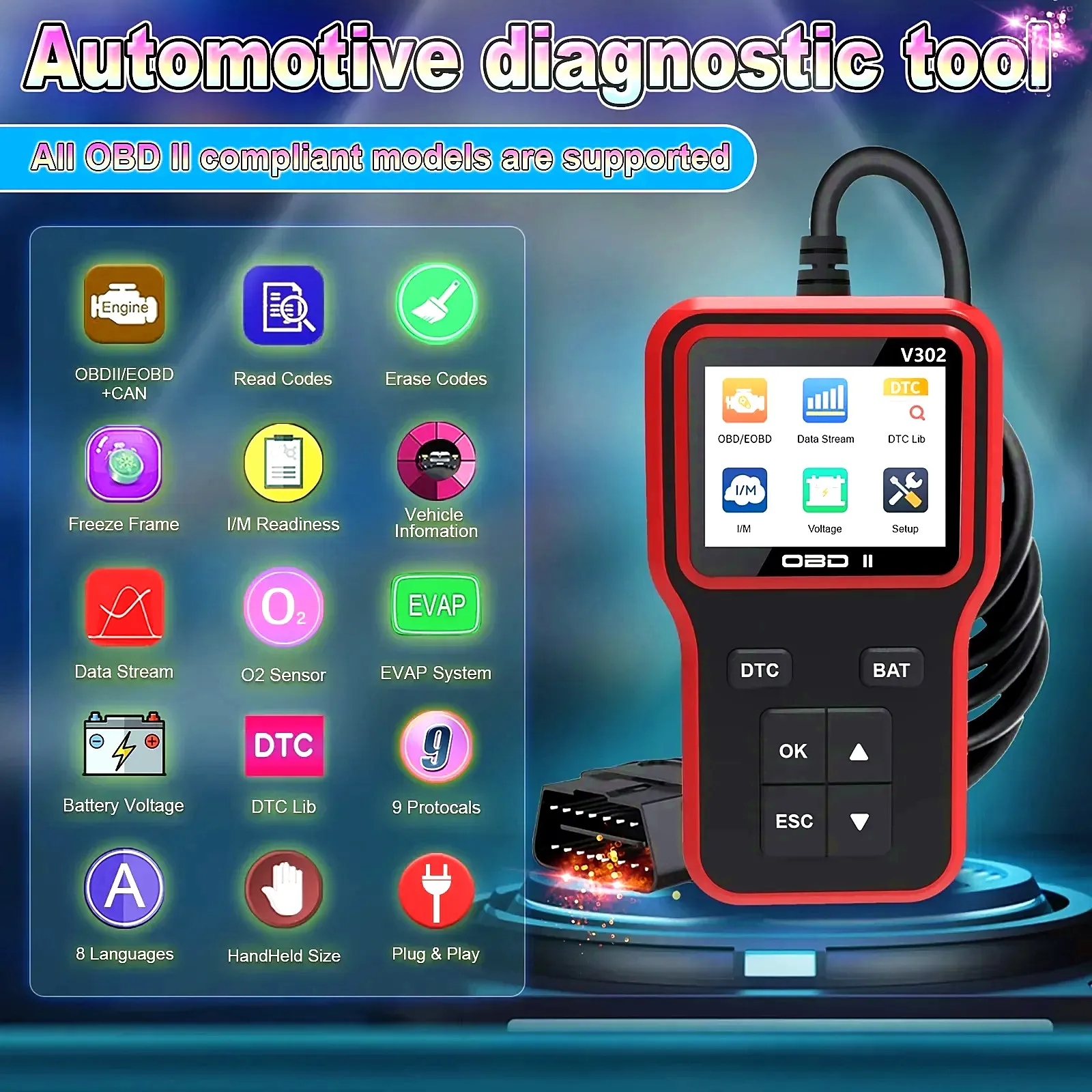 Профессиональный автомобильный считыватель кодов, диагностический инструмент, неисправенный свет одним щелчком мыши, прозрачный красный USB-сканер OBD2, считыватель кодов неисправностей двигателя