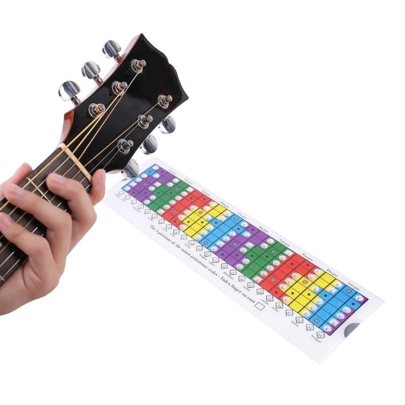 Plastic Guitar Scales Sliding Ruler Guitar Fingerboard Scale Chart Pentatonic Sliding Ruler Guitar Learning Tool for Beginners