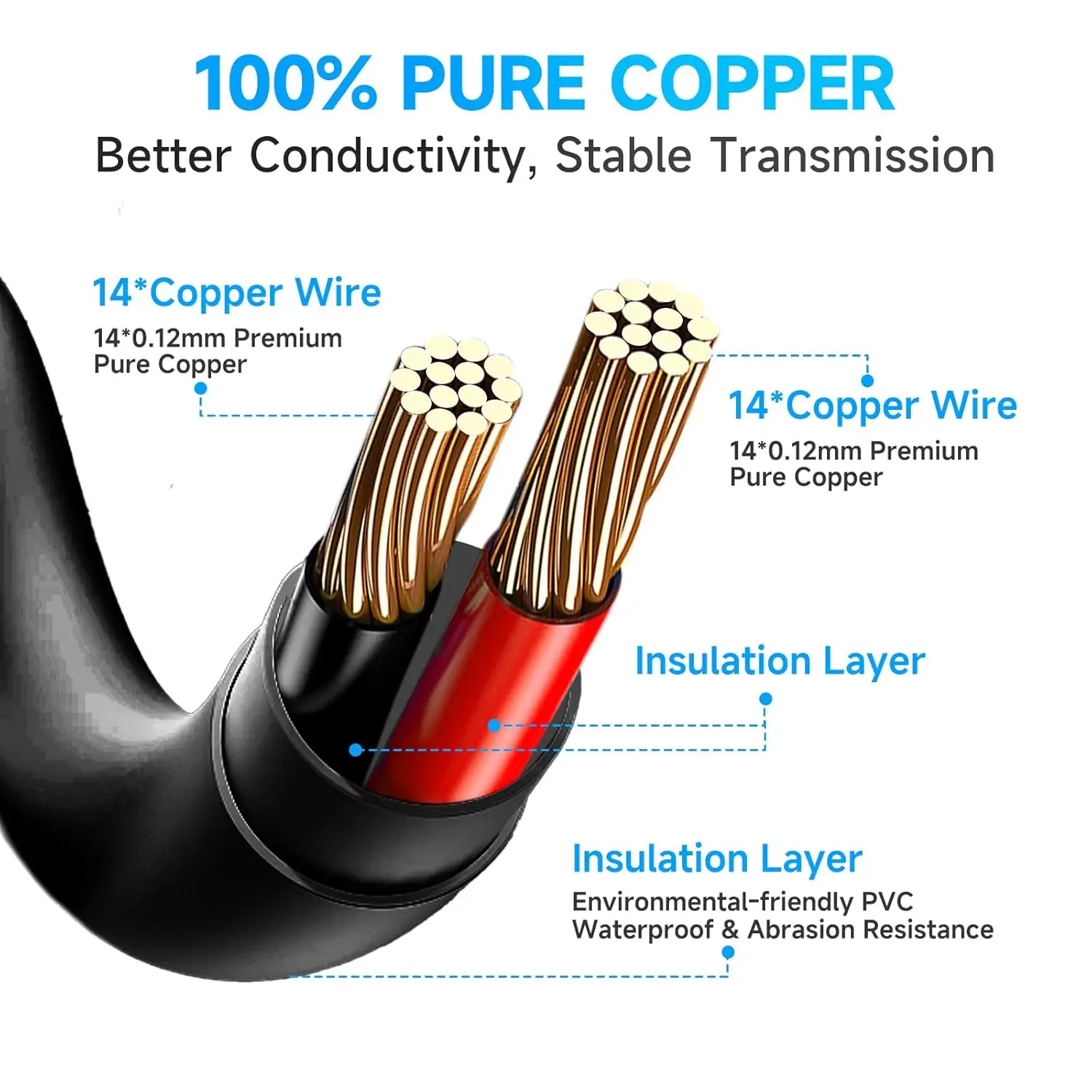 Uvusee 15 متر 50FT 2.1x5.5 مللي متر تيار مستمر 12 فولت كابل تمديد الطاقة للصوت كاميرات الأمن كاميرا Ip Dvr مستقل Led قطاع ضوء