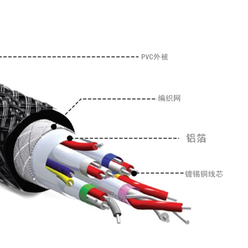 

10pcs High quality 3m 4k HDMI-compatible cable for SWITCH video audio converter for PS5 for Xbox cord wire HD-MI TV cable