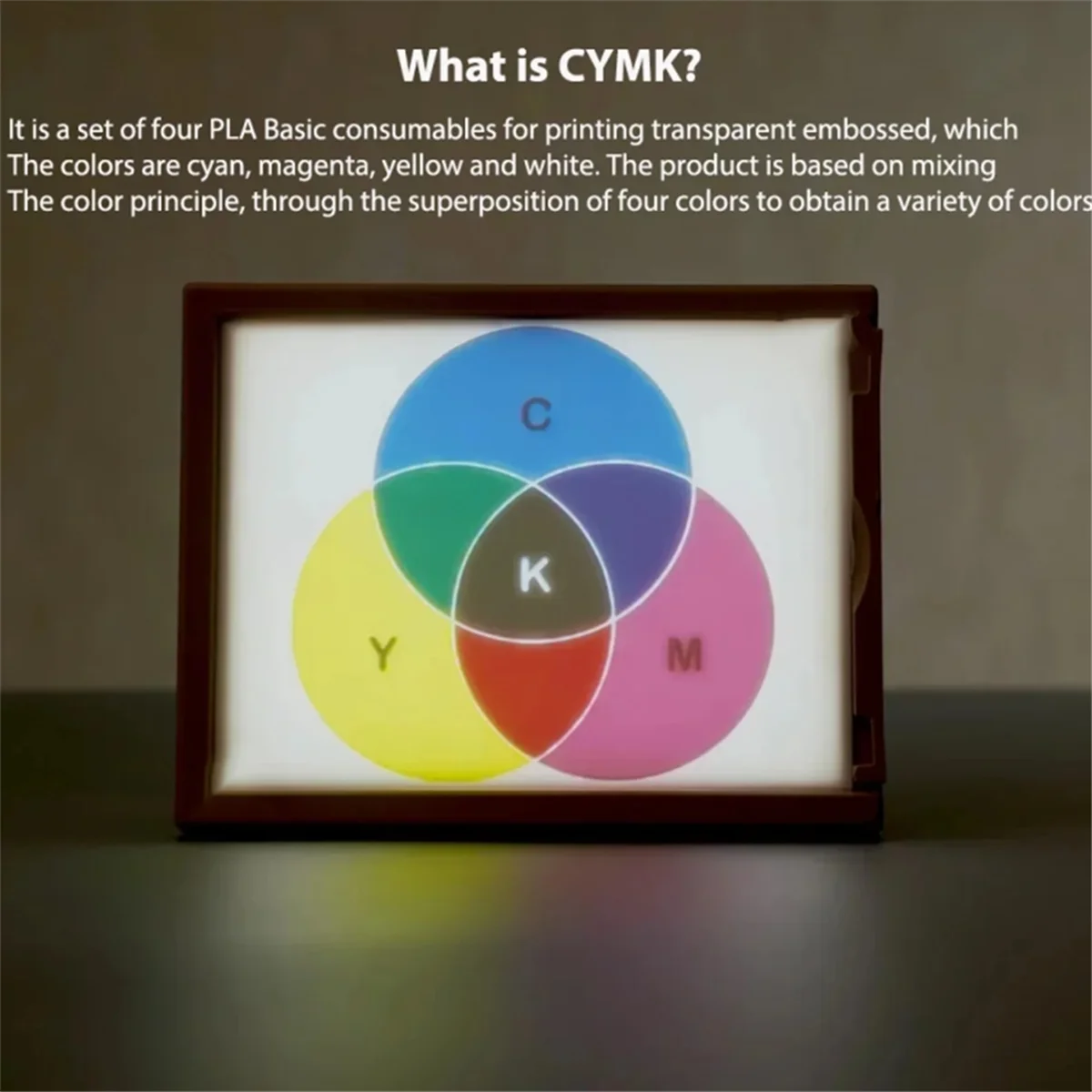FZFZ リトフォーン用 LED パネル CMYK LED バックライトボード PLA 基本 CMYK リトフォーンバンドル 3D プリントリトフォーン写真