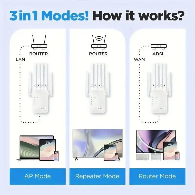 Thumbnail 4 - #16 Cheap Signal Boosters Worth Buying