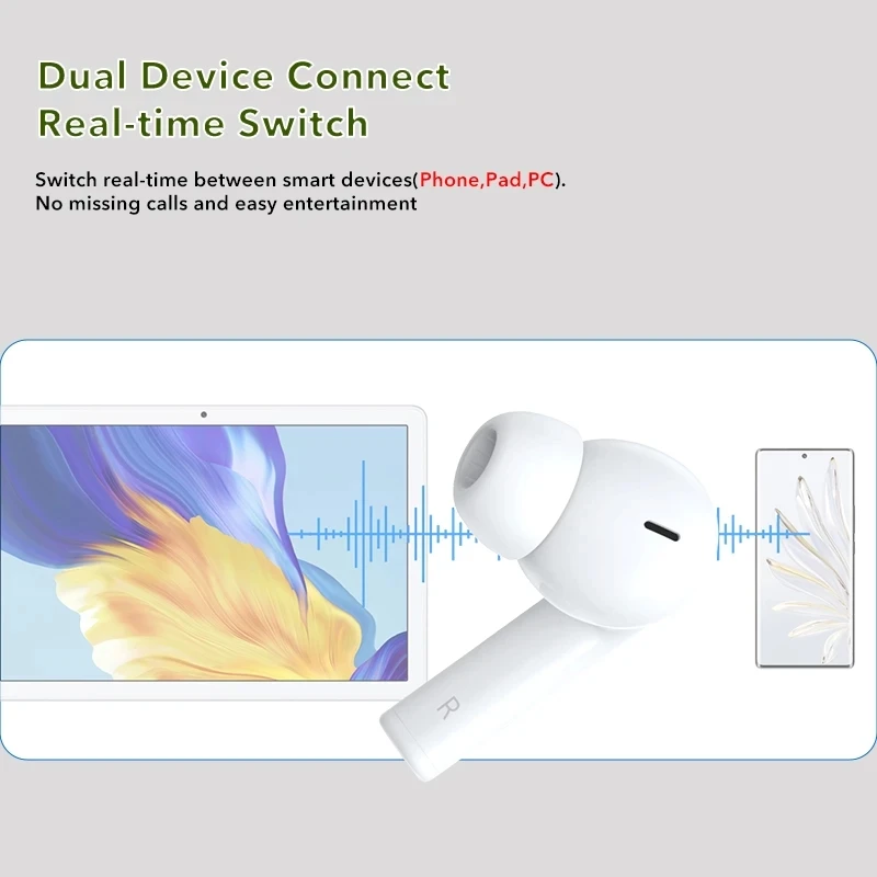 سماعات أذن Honor X3i True Wireless طويلة جدًا في وضع الاستعداد لتقليل الضوضاء داخل الأذن أصلية أصلية #4