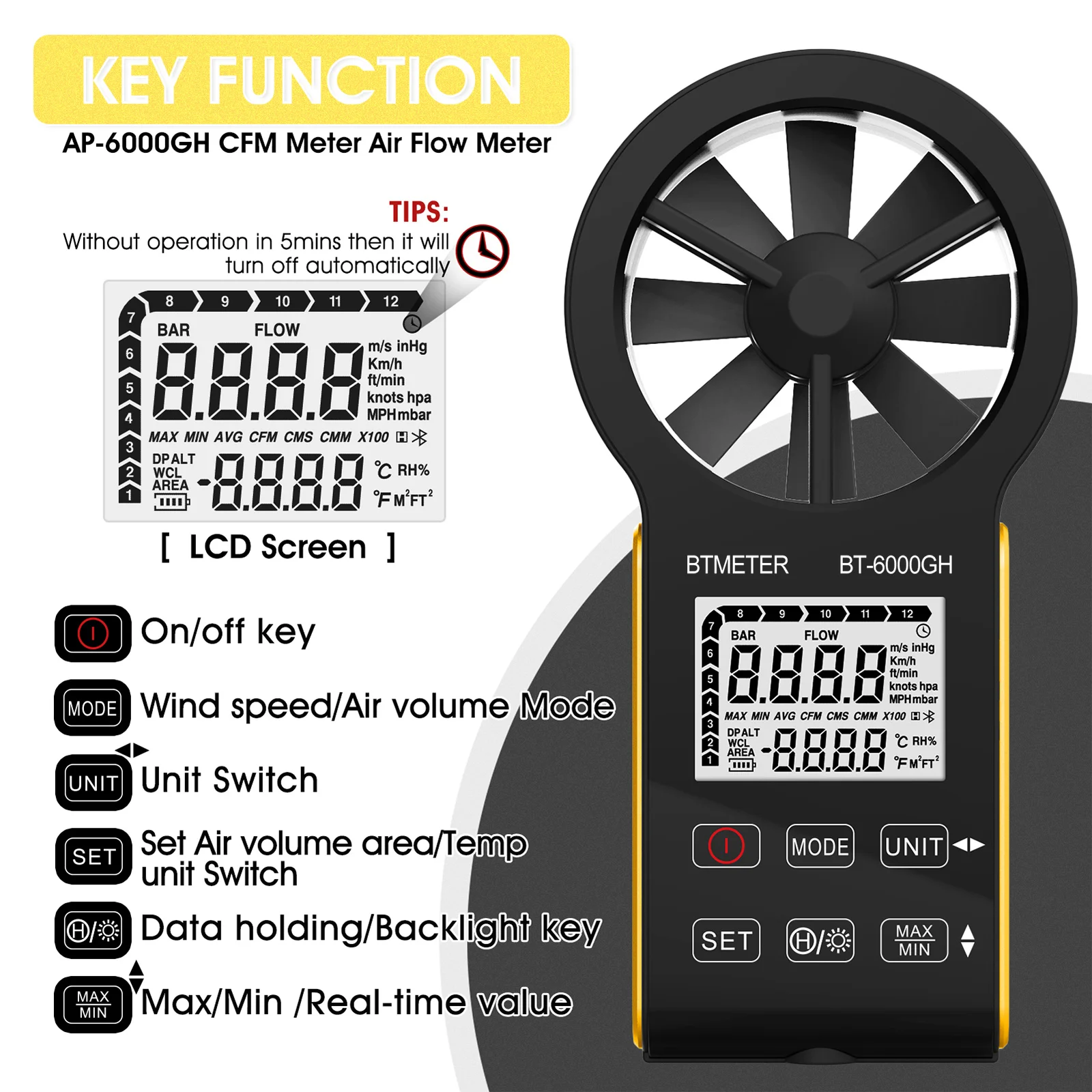 CFM Wind Speed Meter,Rechargeable HVAC Anemometer Measuring Wind Velocity, Test Air Flow Volume CFM/CMM, Handheld Airflow Tester