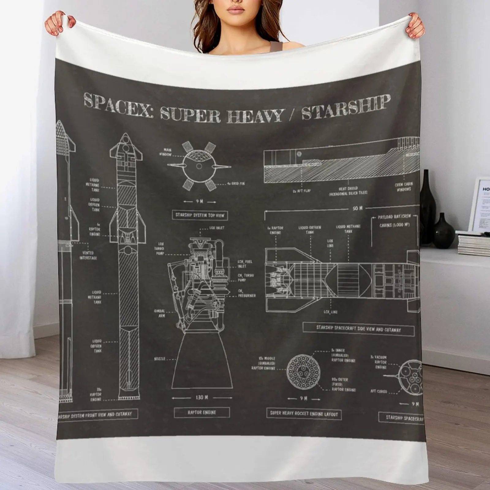 SPACEX: Super Heavy / Starship (Blackboard) Throw Blanket