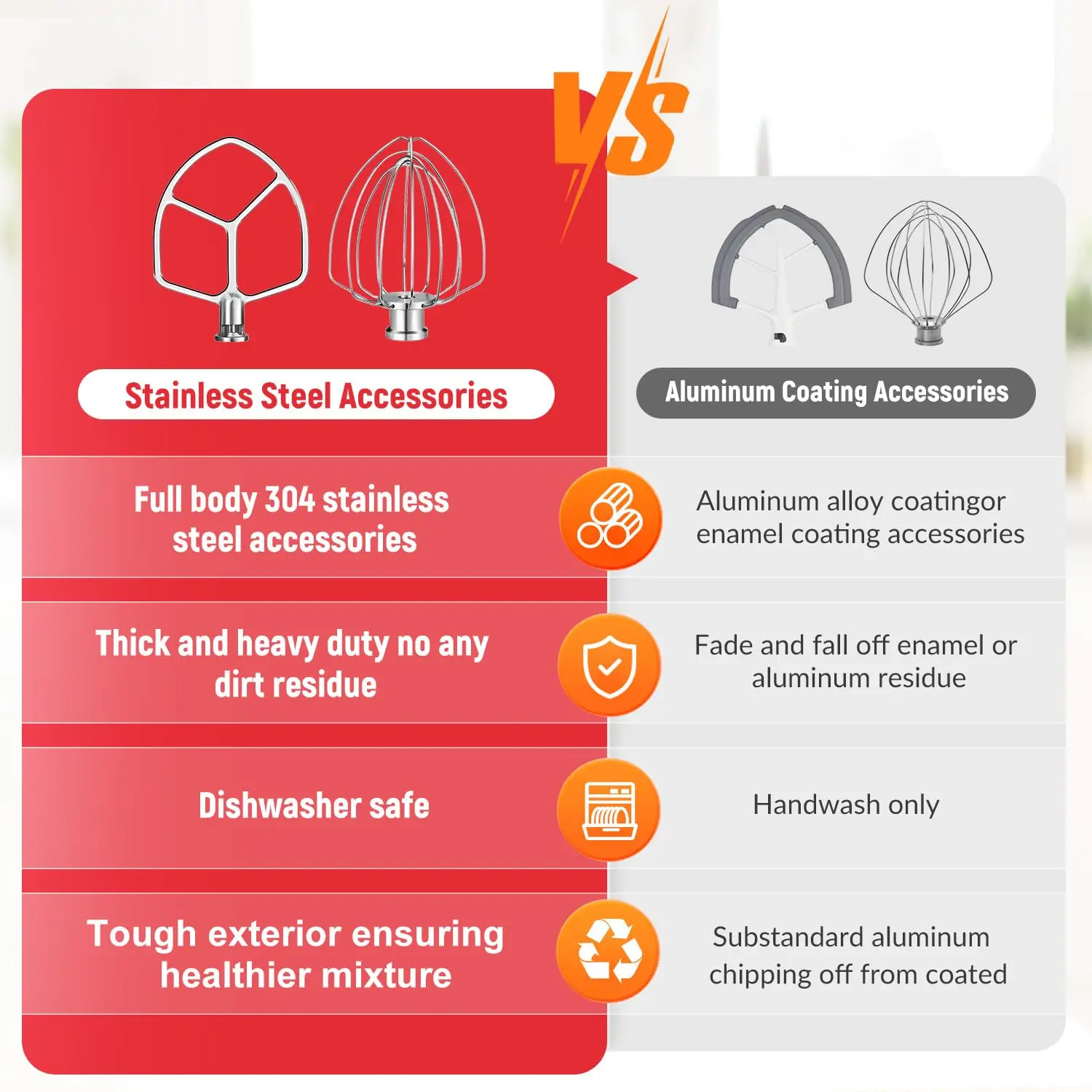 ミキサーアクセサリー キッチンエイド用 6QT ステンレススチール フラットビーター & ワイヤーホイップ キッチンエイド用ホルダー キッチンエイドアタッチメント用