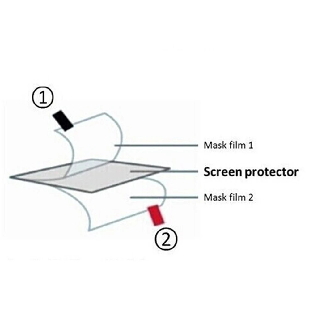 3pcs PET Soft Screen Protector Film For Panasonic Lumix S9/S5 Mark II/IIX S5II S5M2 S5IIX/G9 II/GH7/G100 G100D G100DK Camera