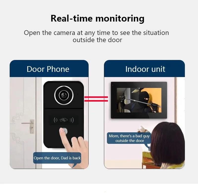 Anjielo Tuya Wifi inteligente sistema de timbre de vídeo de intercomunicación de dos líneas, pantalla táctil 7/10 para timbre de casa, compatible con cámara IP