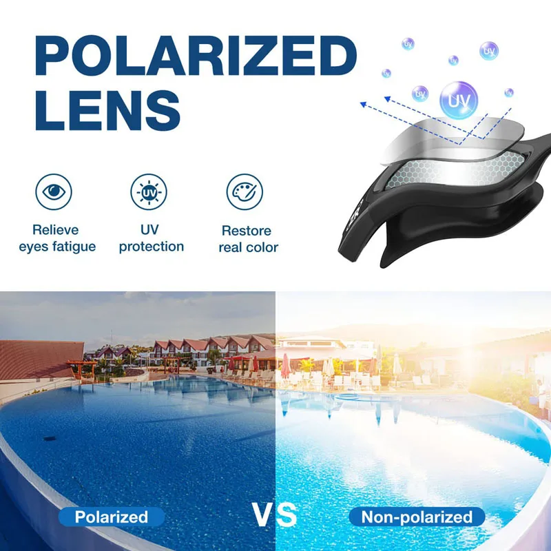 Thumbnail 3 - #24 Latest Swim Eyewear Offers