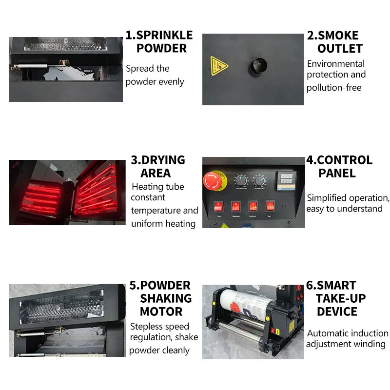 黒ユニット加熱転写機,ロール,dtfプリンター,粘着性粉末,シェーカー,乾燥機,ペットフィルム印刷,30cm