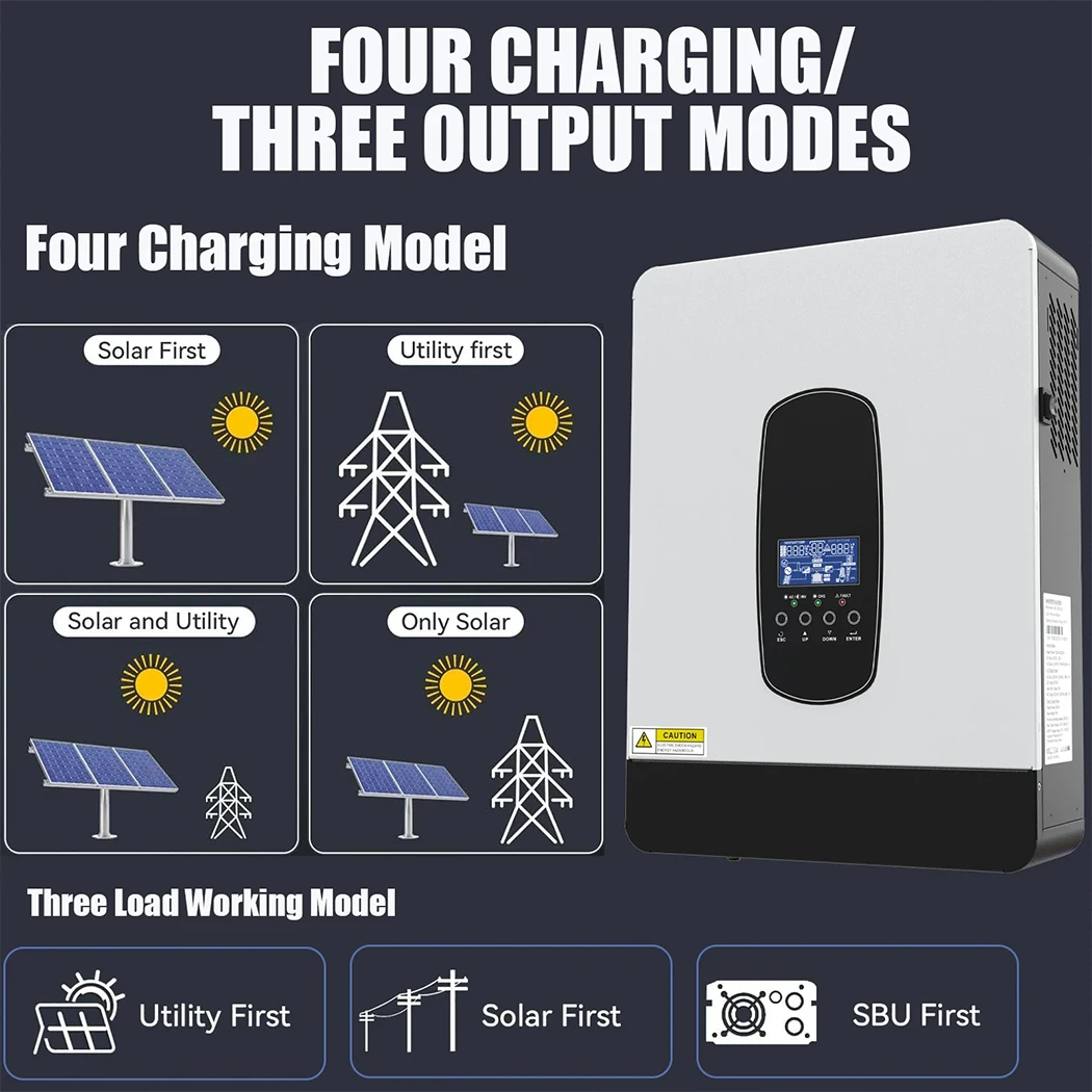 ECGSOLAX 3KW 1.8KW Solar Hybrid Inverter 12V 24V 230Vac With 80A MPPT Solar Charger Off-grid Hybrid Solar Inveter Max PV 450VDC - view 5