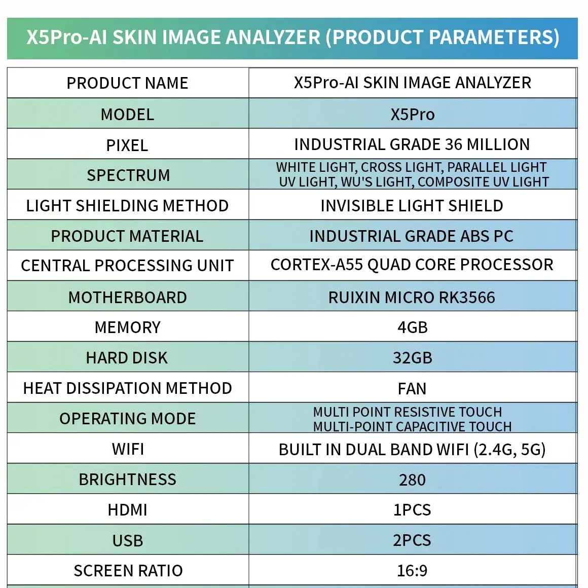 

21.5 Inch X5 Facial Skin Analyzer 3D AI Hair Analysis Machine 8 Light Spectrum Skin Analysis Scanner For Business Beauty Care