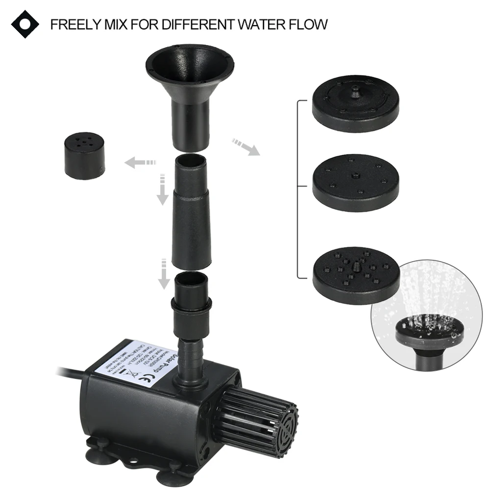 Solar Panel Power Fountain Water Pump 2W Submersible Brushless Pump Aquarium Garden Pool Pond