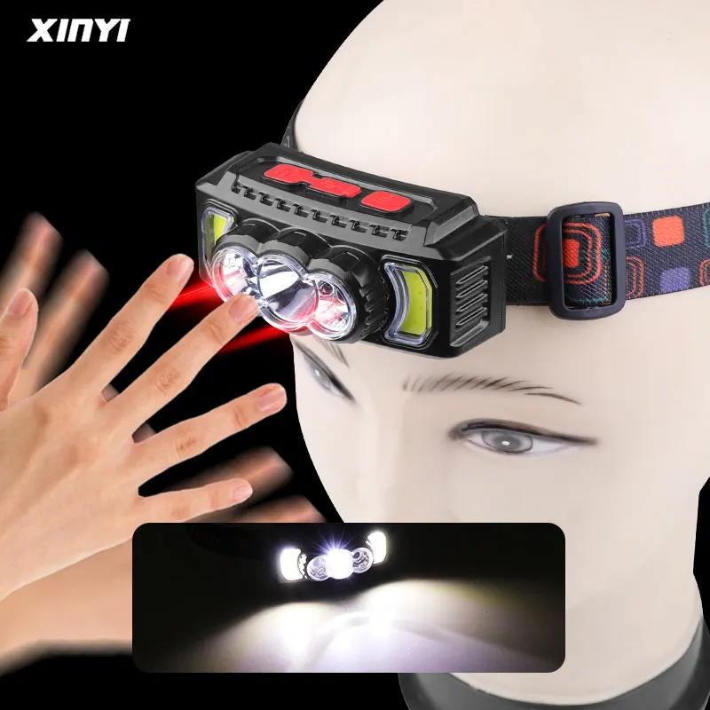 Mini COB LED Headlamp With Body Motion Sensor Type-c Rechargeable Headlight 4Modes Camping Flashlight Head Light Lamp
