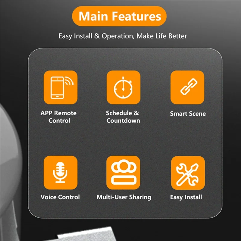 

Exquisite-Tuya Smart Wi-Fi умный манипулятор клапана газовый регулируемый водяной клапан контроллер утечки поддерживает Alexa EU-Plug B прочный