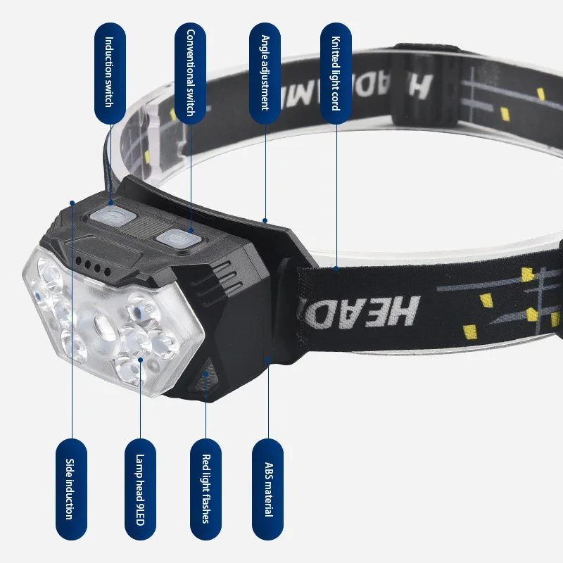 9 LED Strong Light Headlamp USB Rechargeable Induction Headlight Portable For Fishing Camping Outdoor Head Lamp Work Flashlight
